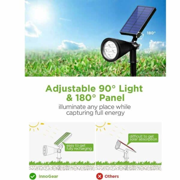 outdoor solar spotlight 5