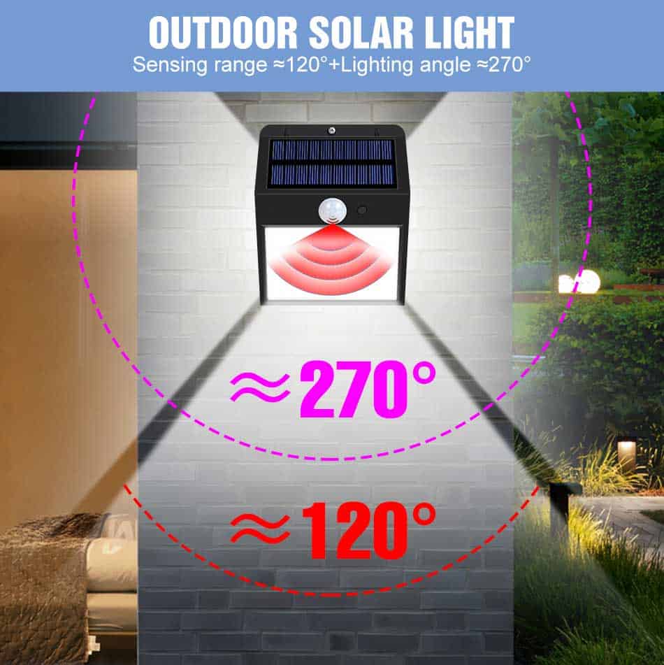 outdoor led motion sensor wall light