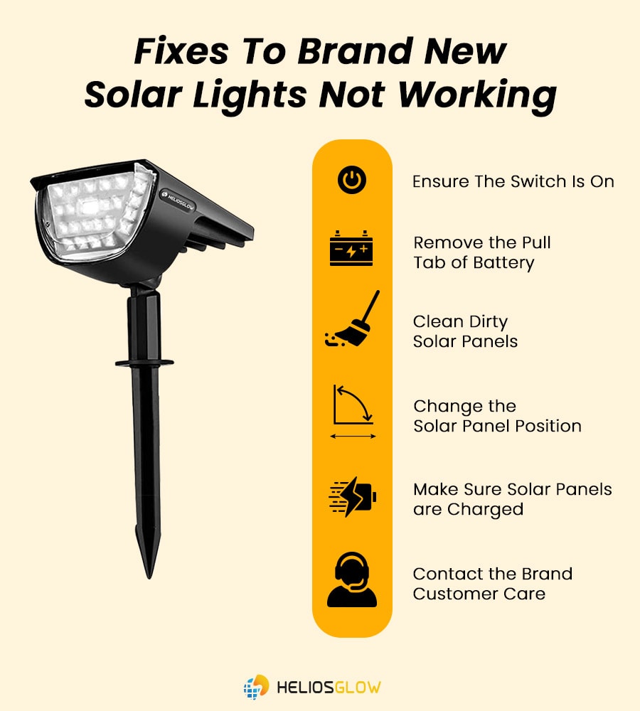 Solar Lights Not Working? Find Out How To Fix Them